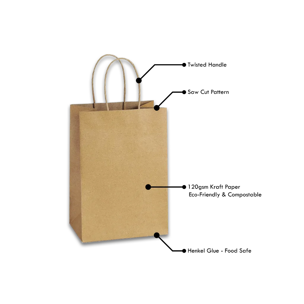 Details of Paper Bag
