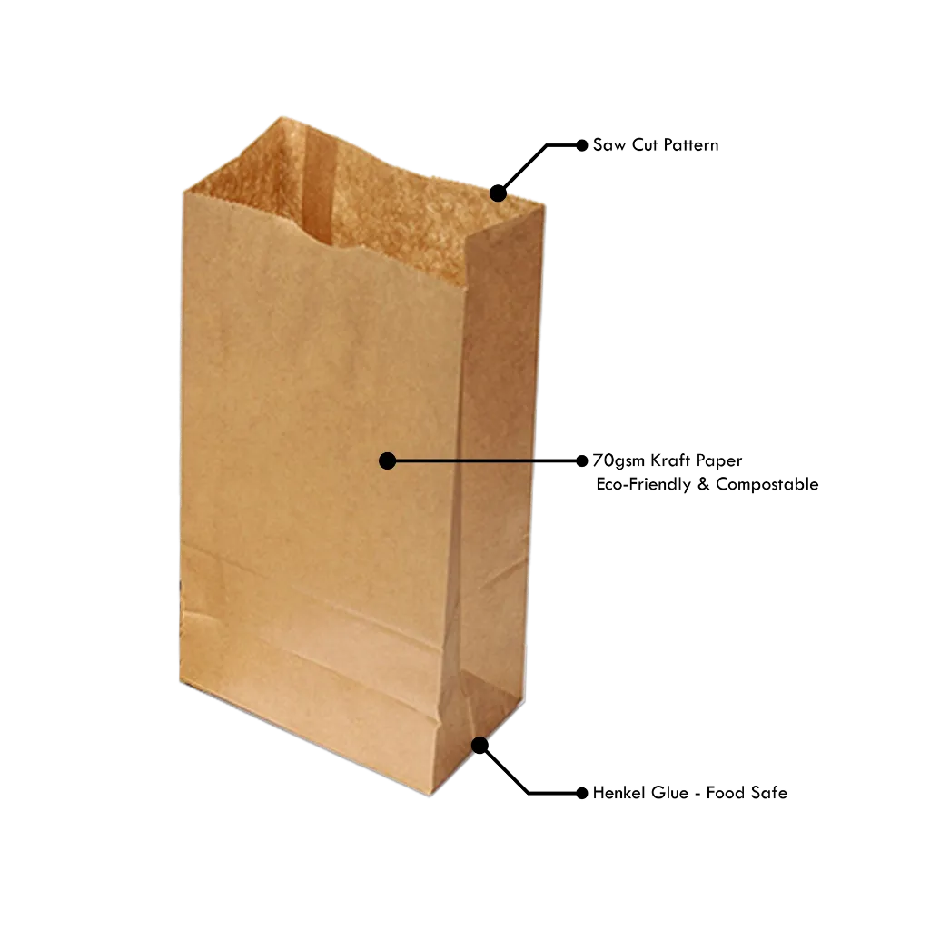 4 - SOS Bag details.webp