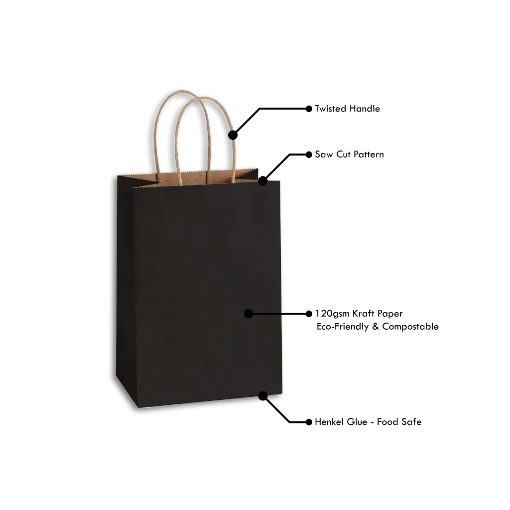 Details of Paper Bag